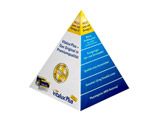 pyramid jewelry box